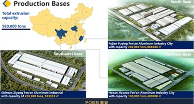 Descubra FOEN Aluminum en la Feria de Cantón Fase II 2025